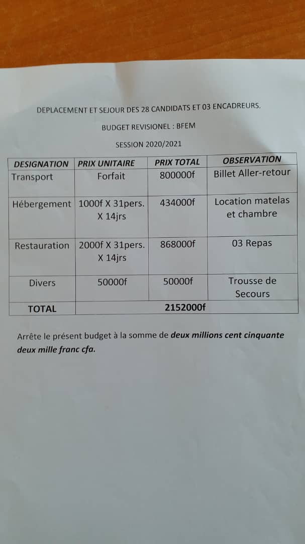 Lâchés par le ministre Mamadou Talla, les élèves de l’École sénégalaise de Bissau risquent de ne pas aller faire les examens du CFEE à Kolda 