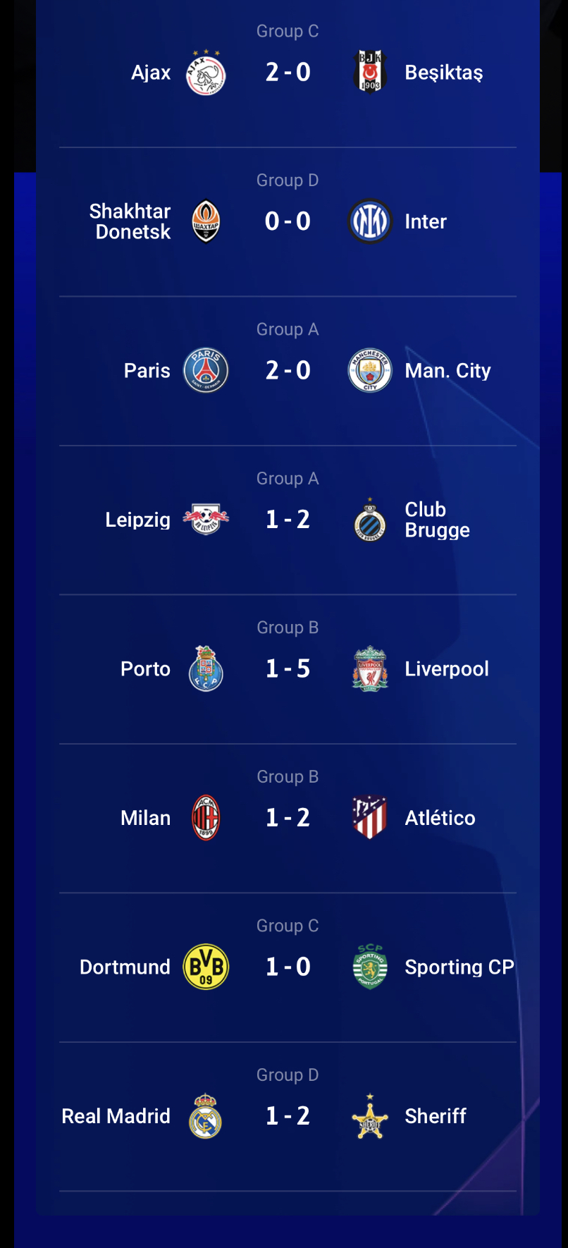 Soirée Ligue des champions: le PSG dompte City, Réal surpris par le petit Sheriff, Liverpool cartonne…