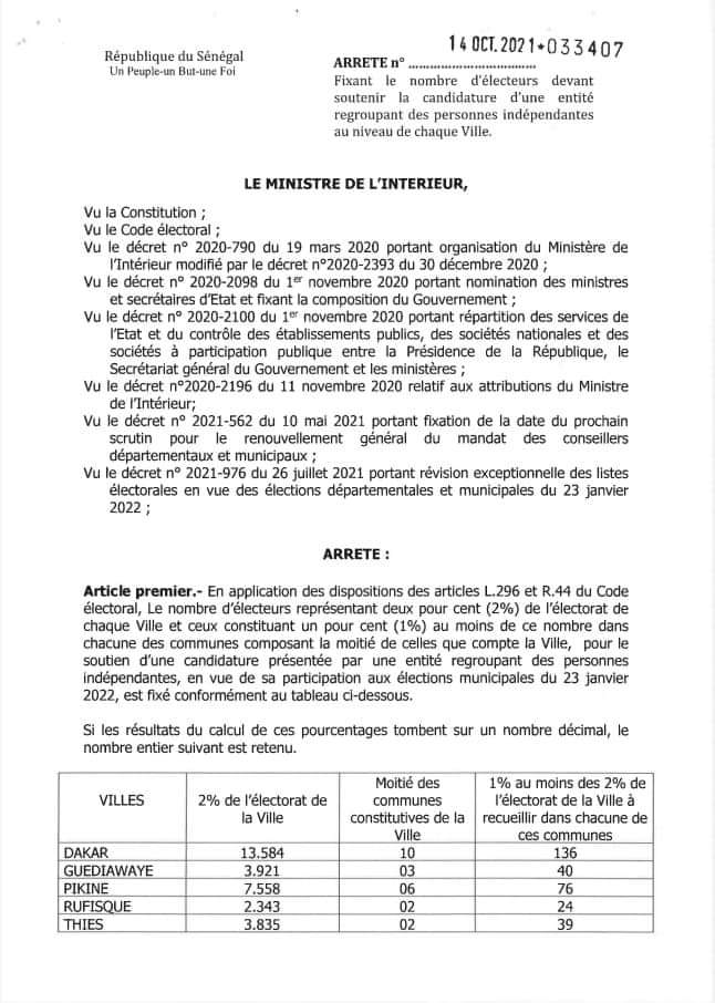 Locales 2022: le ministre de l’Intérieur publie l’Arrêté fixant le nombre d’électeurs pour soutenir une candidature indépendante