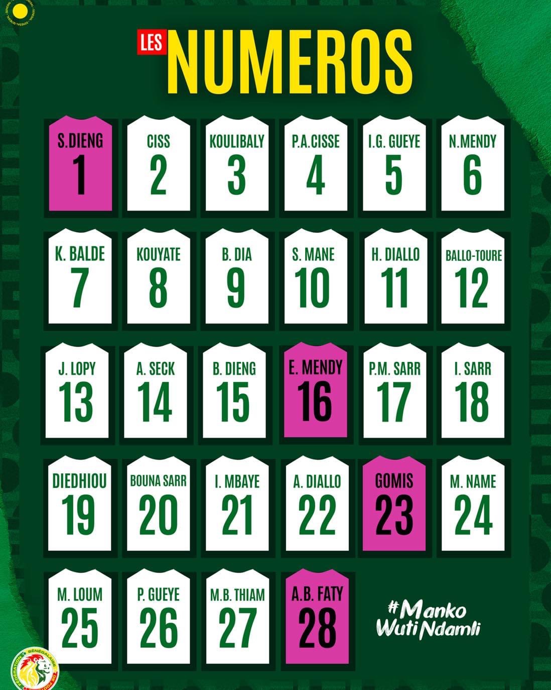 Les numéros officiels des joueurs de l’équipe nationale du Sénégal pour la CAN 2021