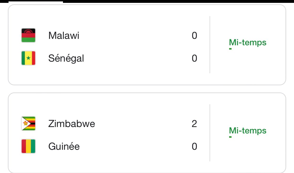 Can 2O21 : le Zimbabwe surprend la Guinée (2-0 à la Mi-temps), le Sénégal accroché