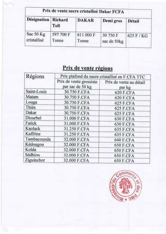 Sénégal:  vers une éventuelle baisse des prix des denrées de premières nécessités