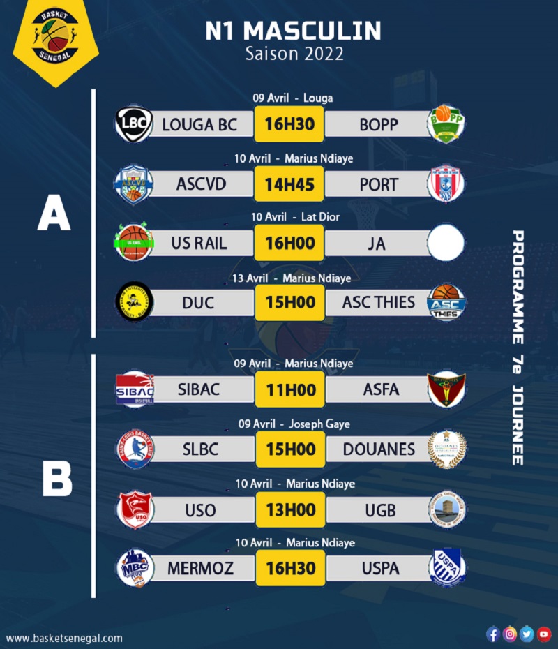 Basketball –  N1 Masculin : deux affiches en vedette US Rail / JA et USO/ UGB