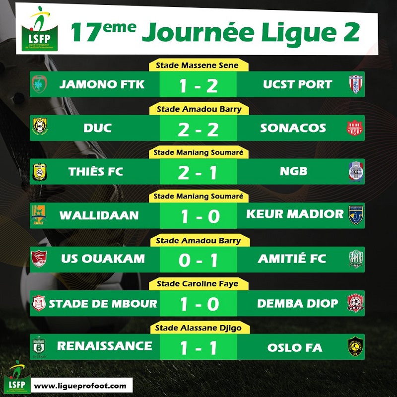 ​Ligue 2 :  Stade de Mbour s’empare de la 2ème place