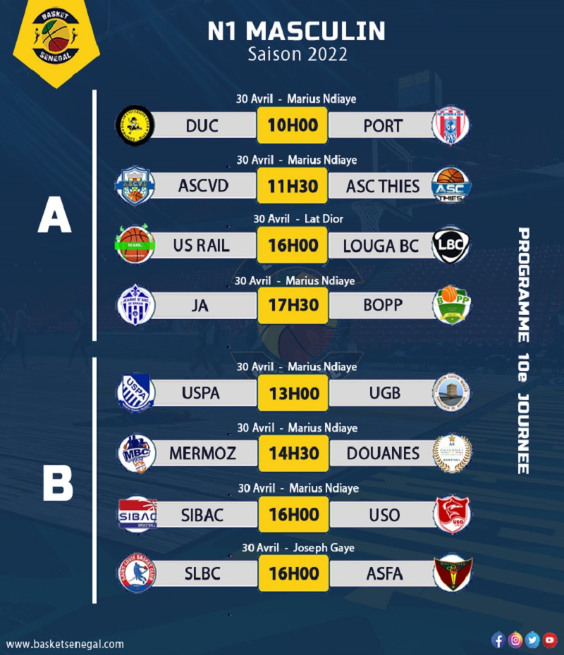 ​Basket– N1 Masculin : Port à l’assaut du DUC, SIBAC défie l’USO