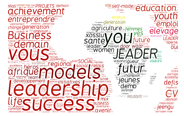 Jeader : autour des défis et opportunités de la jeunesse africaine