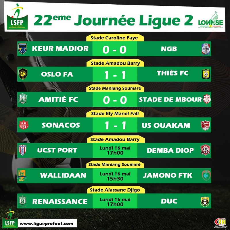 Ligue 2 : la Sonacos neutralisée, Niary Tally reste toujours relégable