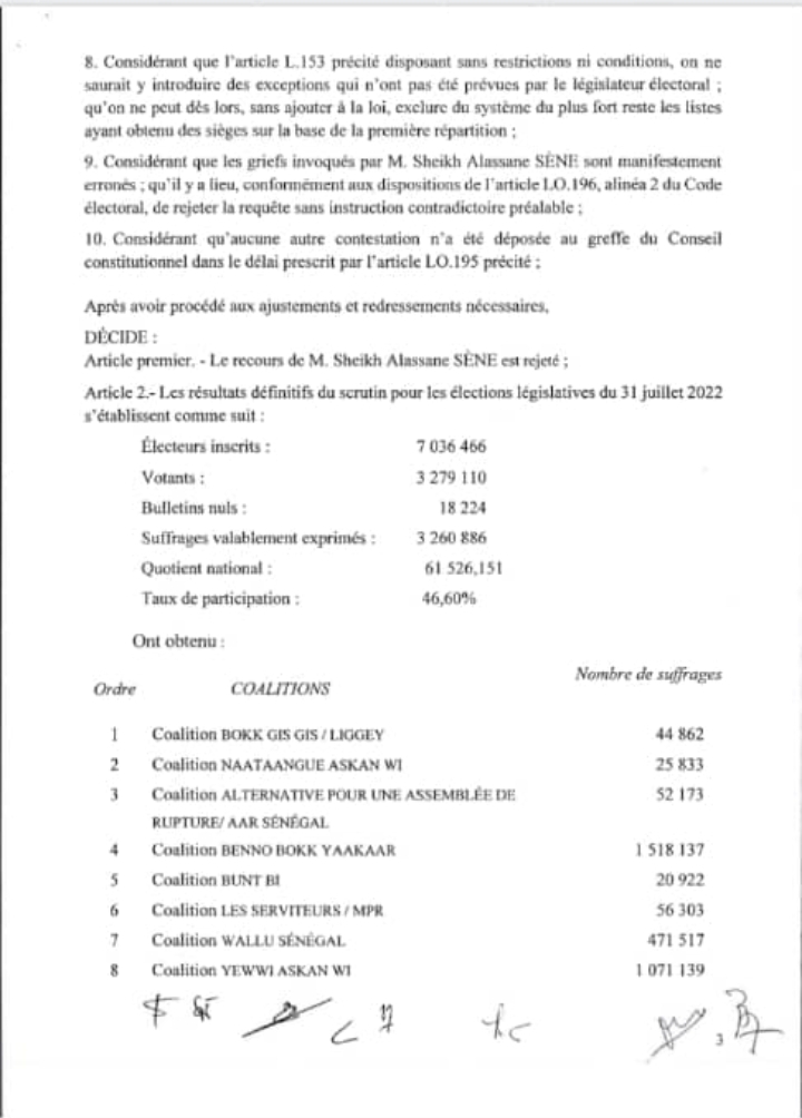 Législatives 2022 : le Conseil constitutionnel confirme les résultats provisoires de la Cnrv
