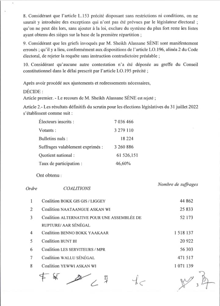 Législatives 2022 : le Conseil constitutionnel confirme les résultats provisoires de la Cnrv