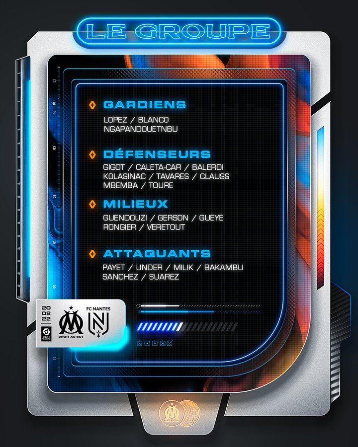 OM : Bamba Dieng encore absent du groupe convoqué pour affronter le FC Nantes