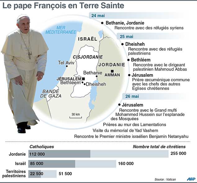 Paix sur la terre de Jésus: Monseigneur Luis Mariano Montemayor informe que le "Saint Père souhaite que tous les fidèles soient impliqués"