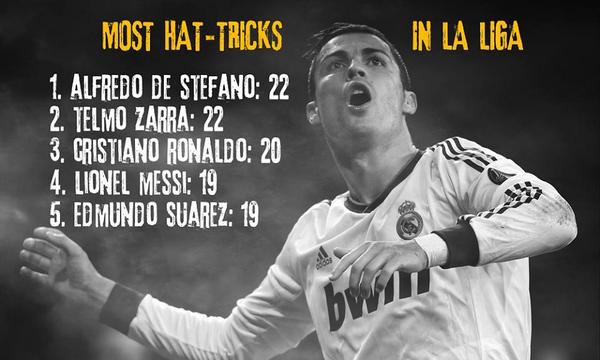 Liga : machine à triplés, Cristiano Ronaldo (Real Madrid) fond sur Zarra et Di Stefano