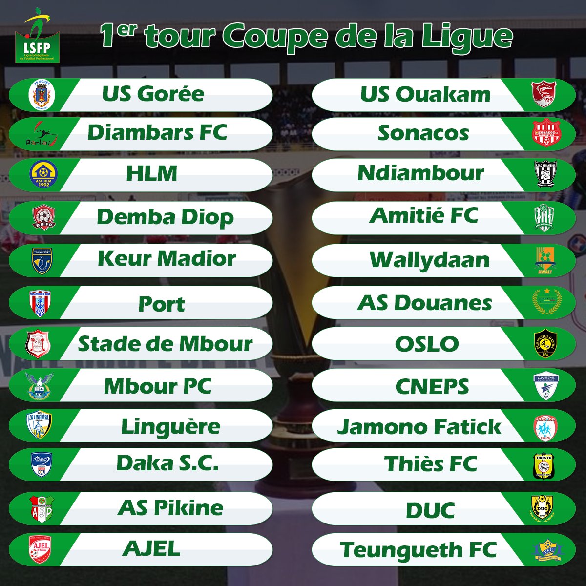 Coupe de la Ligue -  tirage au sort (1er tour) : Choc de L1 Diambars /Sonacos et AJEL/TFC, derby rufisquois