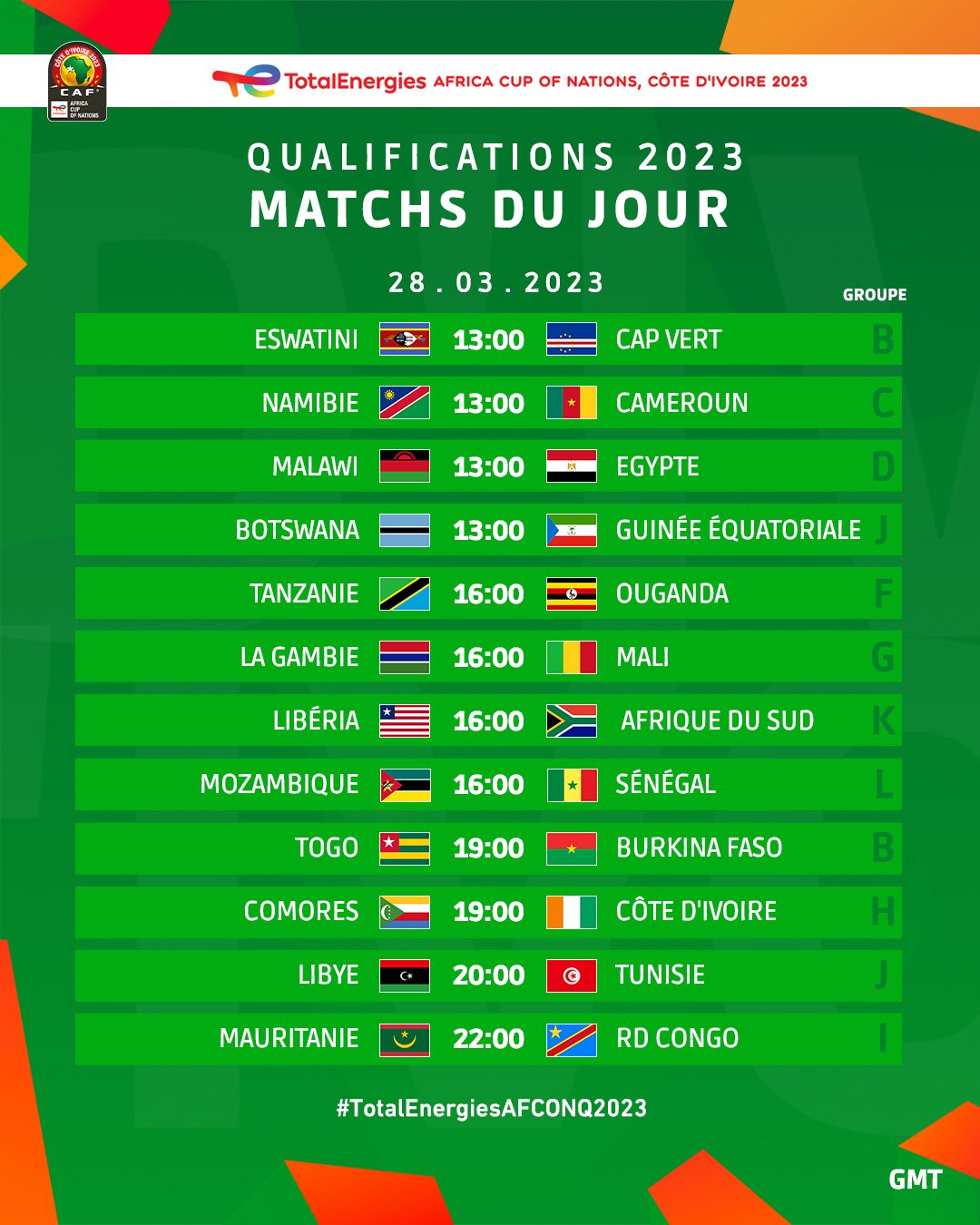 Éliminatoires CAN 2024 Mali et Burkina jouent leur qualification