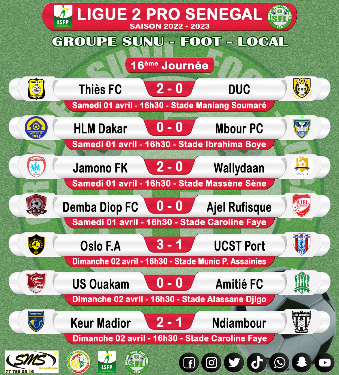 Ligue 1 : Jamono Fatick reprend les commandes du championnat 