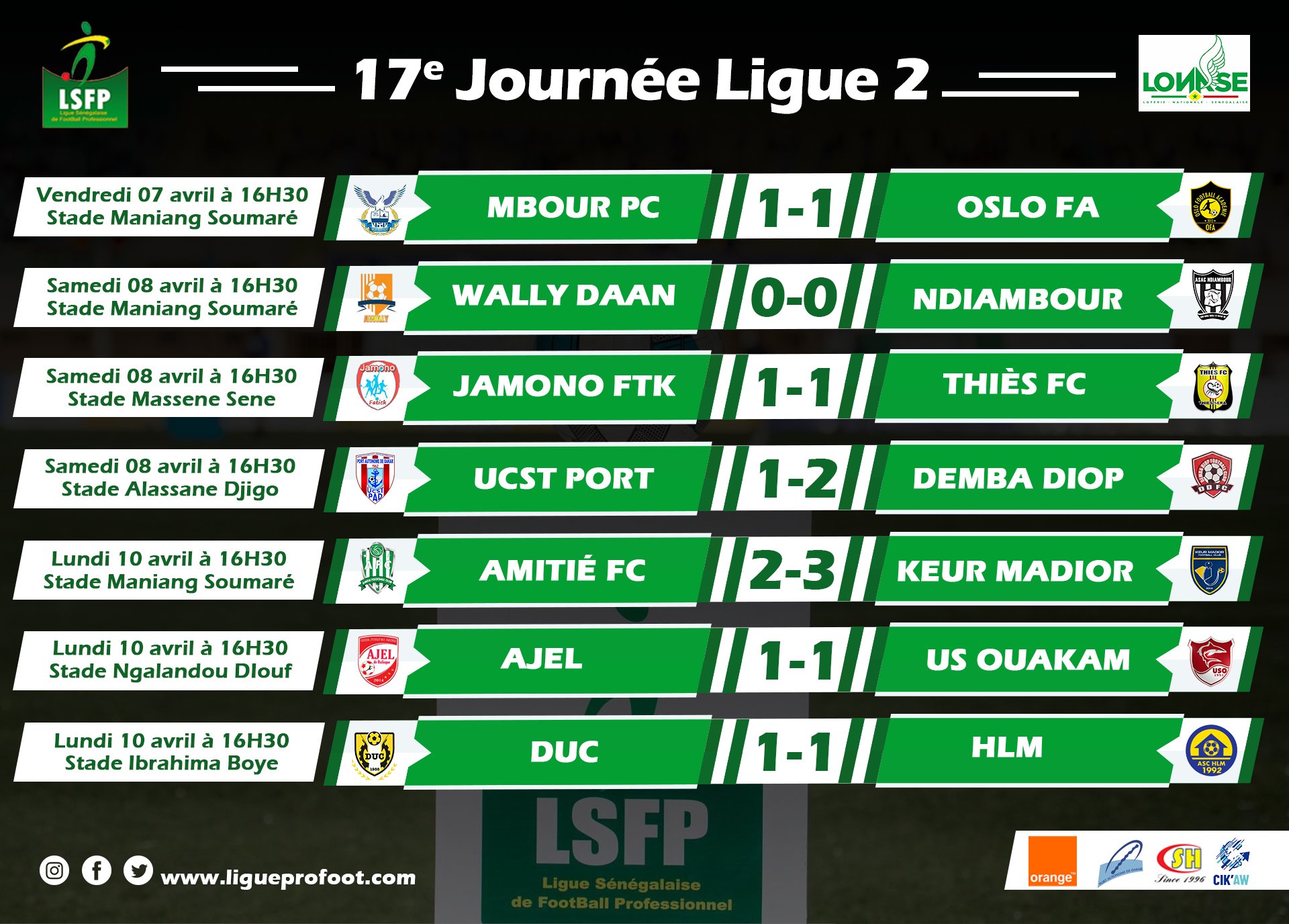 Ligue 2 : Amitié FC surpris par Keur Madior, US Ouakam sur le podium 	