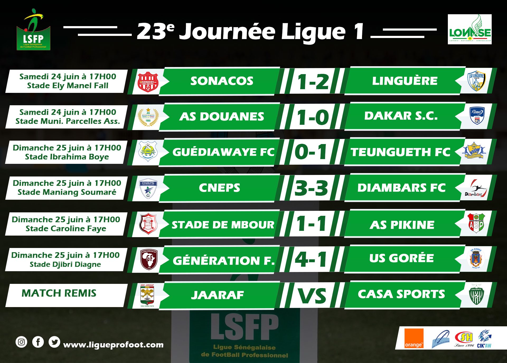 Ligue 1 : le leader Génération Foot creuse l’écart, CNEPS retourne en Ligue 2