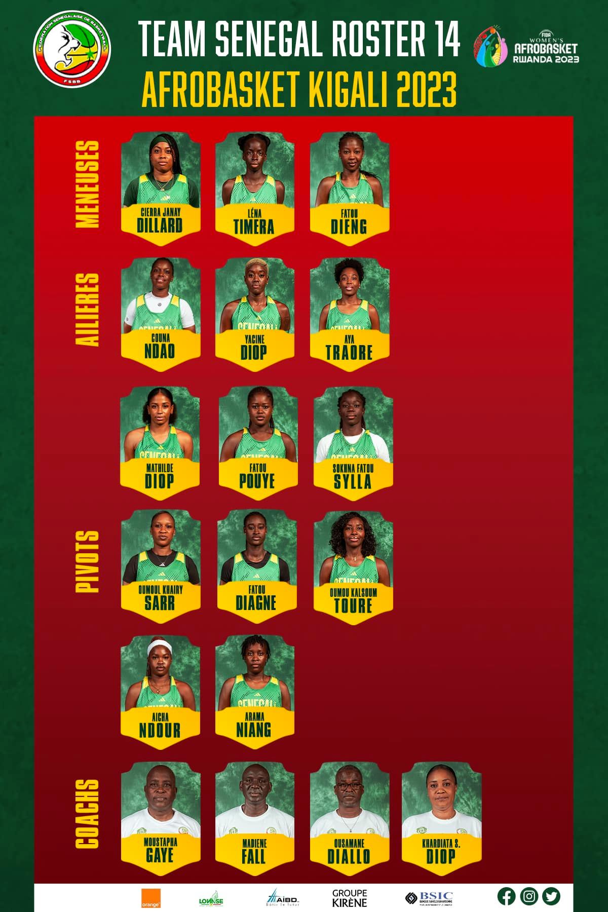 Afrobasket féminin : Moustapha Gaye dévoile la liste des 14 « Lionnes »