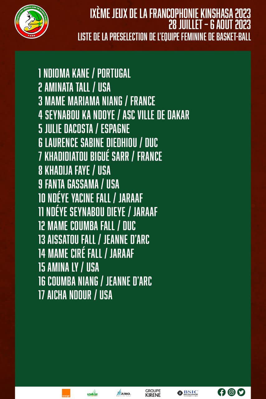 Basket -  Jeux de la Francophonie 2023 : El Hadji Diop présélectionne 17 joueuses