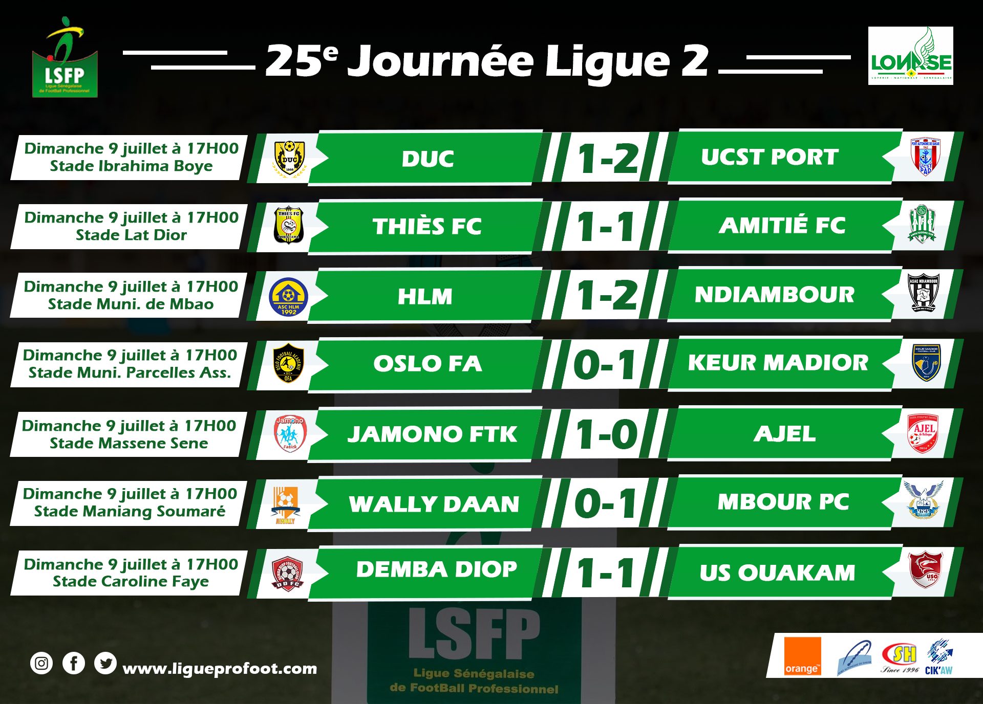 Ligue 2 : Jamono Fatick reprend les commandes, la montée se jouera à la dernière journée