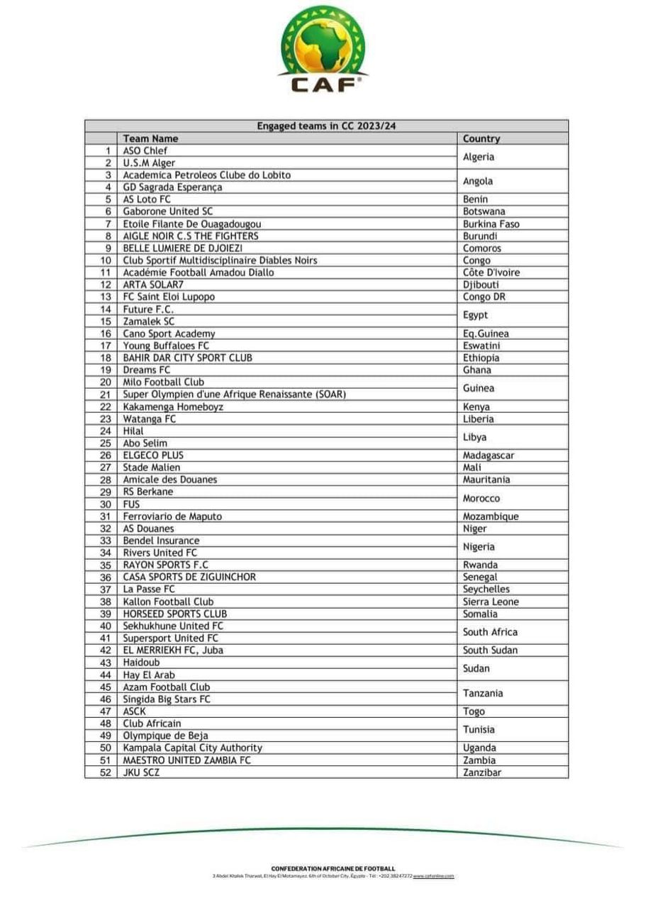 Le Casa Sports sera le représentant du Sénégal en coupe CAF
