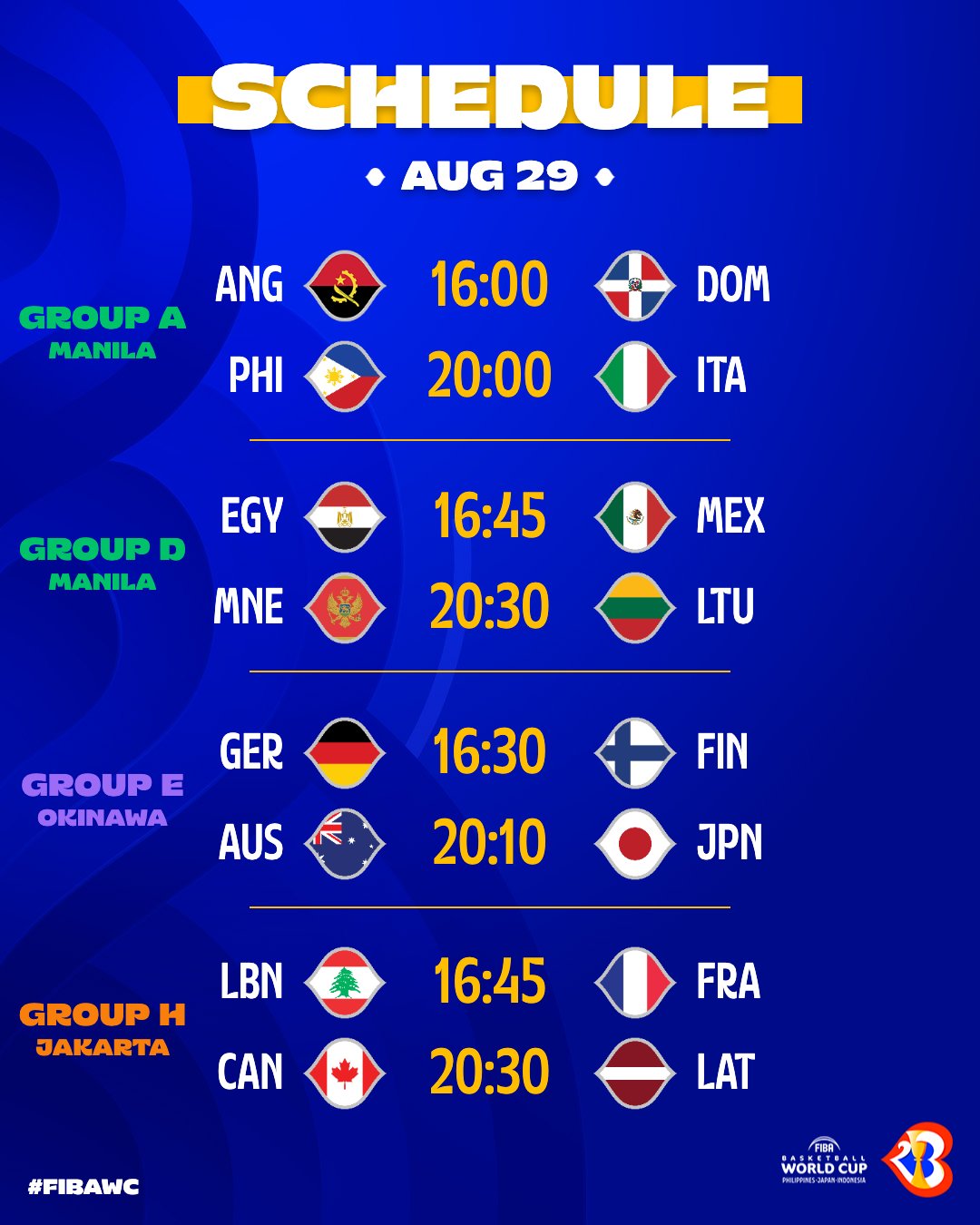 Basket – Coupe du monde 2023 : les États-Unis et l’Espagne qualifiés pour le 2e tour