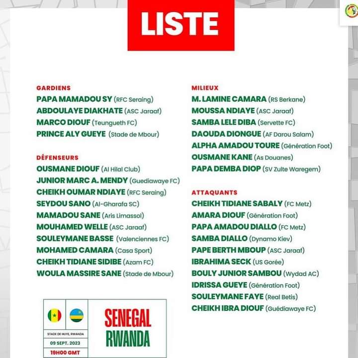 Éliminatoires CAN 2024: Pape Thiaw et Malick Daf convoquent une liste de 31 joueurs pour affronter le Rwanda