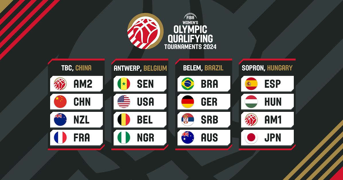 Tournoi de qualification olympique Paris 2024 : les « Lionnes » dans un groupe relevé