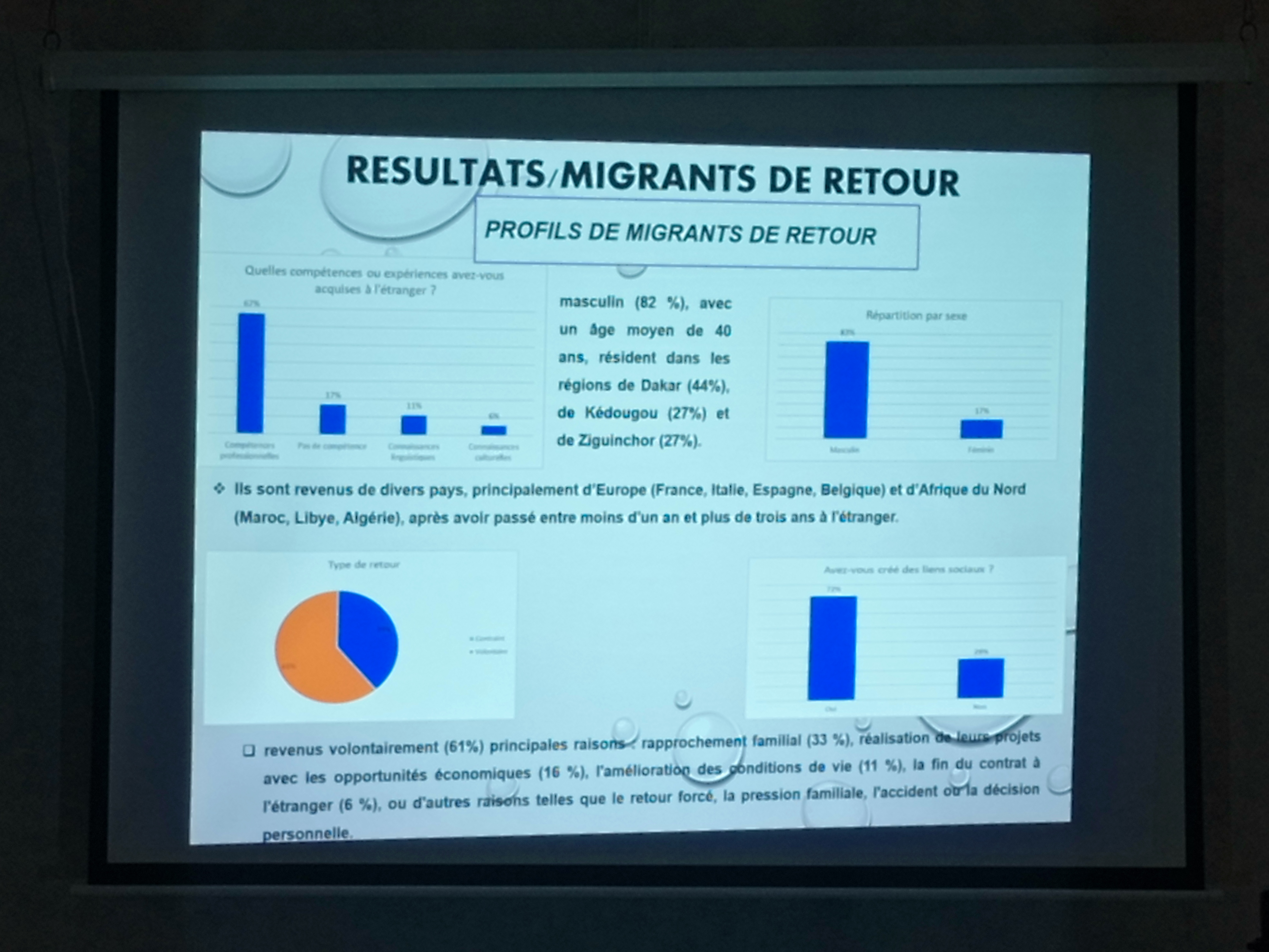 Sénégal : ces opportunités offertes par les migrants de retour à leurs communautés