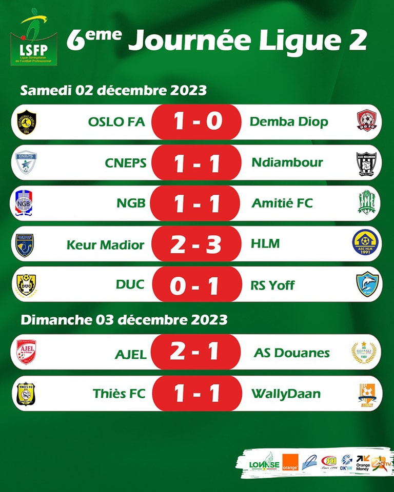 Ligue 2 : Oslo FA talonne Ndiambour, NGB toujours sur le podium