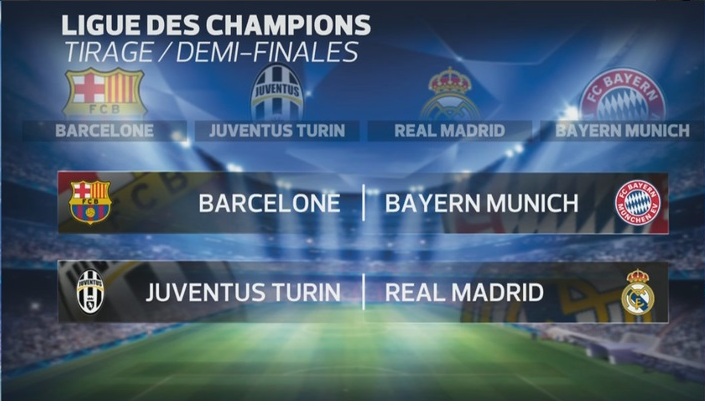 Dernière minute Ligue des Champions 2015: le tableau des 1/2 connu