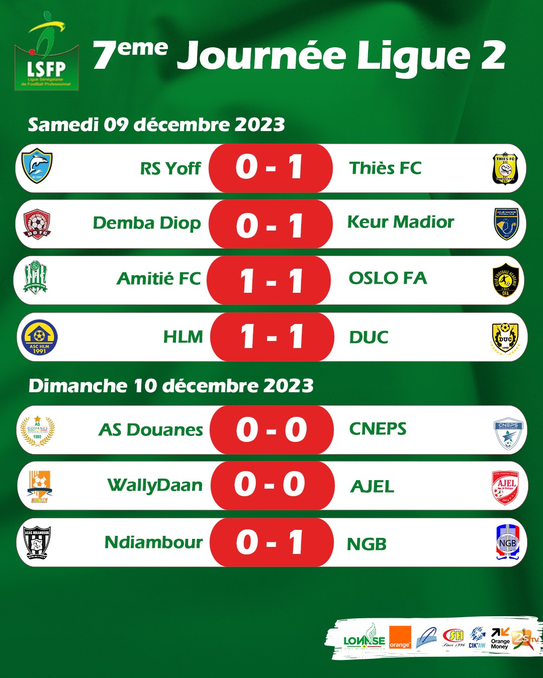 Ligue 2 : NGB prend les commandes du championnat, Keur Madior signe son premier succès