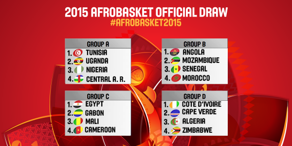 Afrobasket 2015: les "Lions" dans le groupe B de l'Angola
