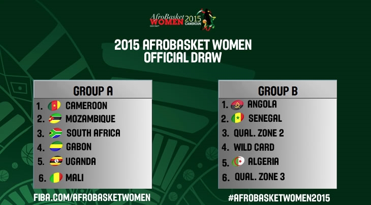 Afrobasket féminin 2015: les "Lionnes" connaissent leurs adversaires 