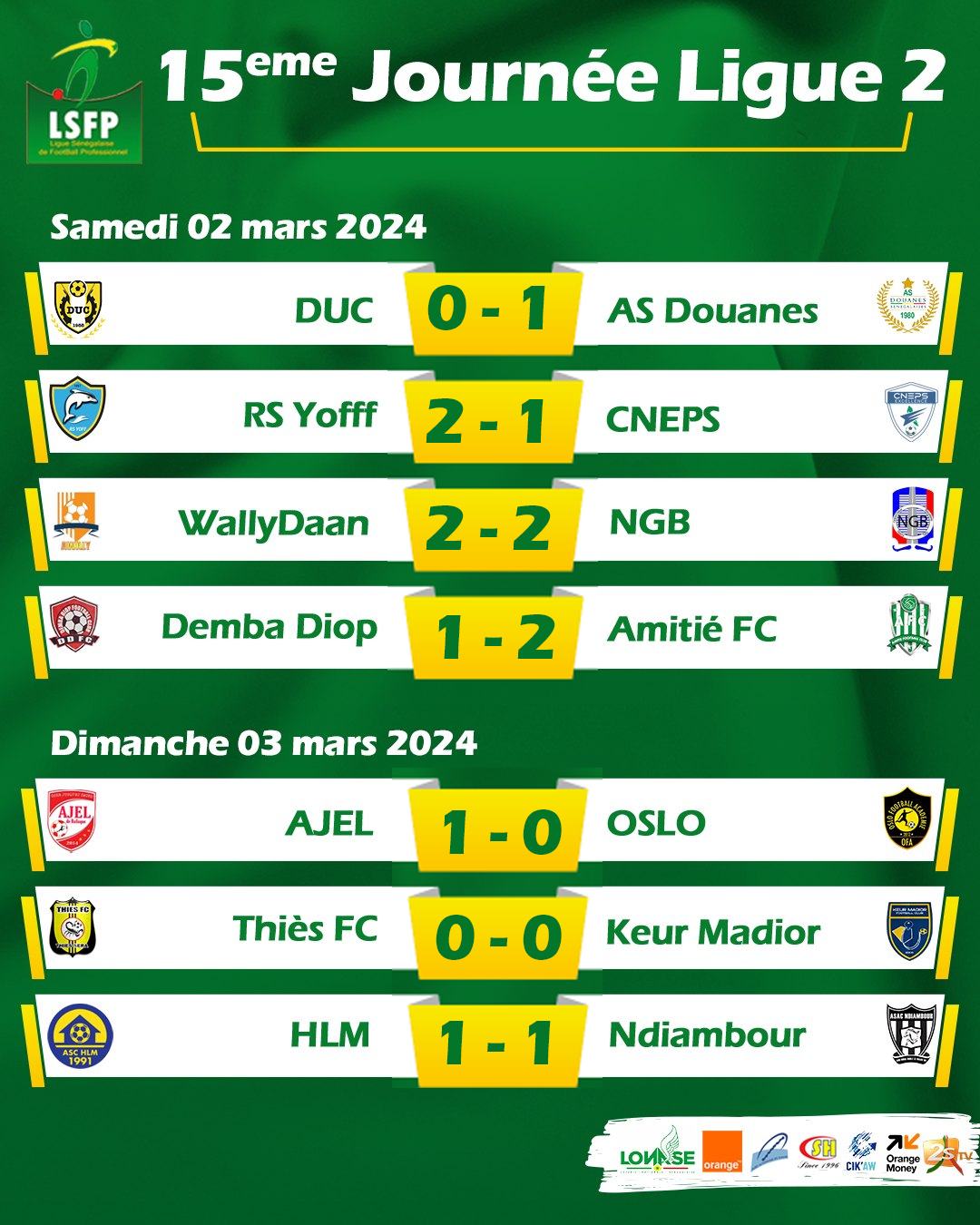 Ligue 2 : AJEL surprend Oslo FA, Wally Daan creuse l’écart