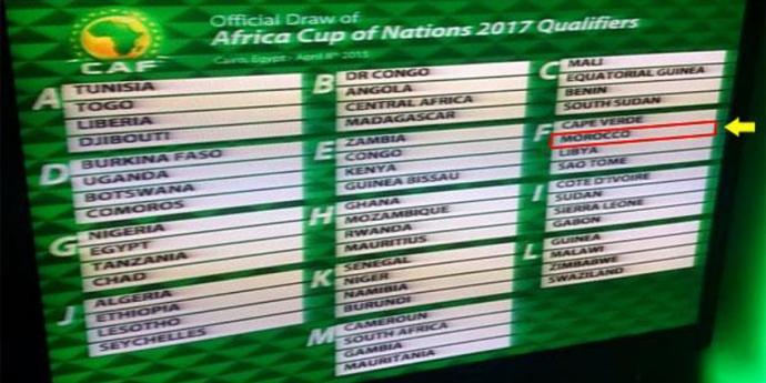 CAN 2017: Programme des éliminatoires de la première journée