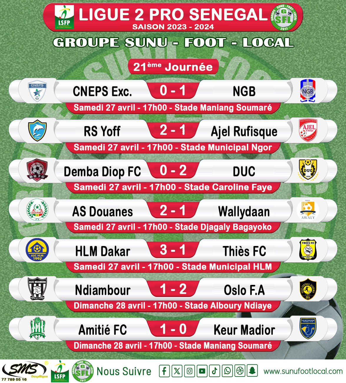 Ligue 2 : Oslo prend les commandes, Douane nouveau dauphin, Amitié FC bat Keur Madior