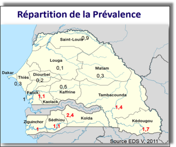 VIH/Sida - Répartition de la prévalence au Sénégal