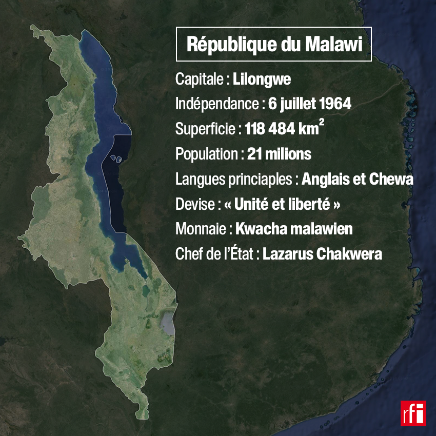 Où en est le Malawi 60 ans après son indépendance?