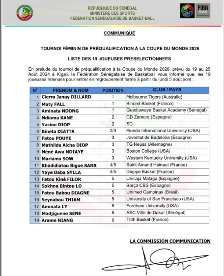 Basket - Préqualification à la Coupe du monde 2026 : 19 joueuses présélectionnées, regroupement prévu ce lundi