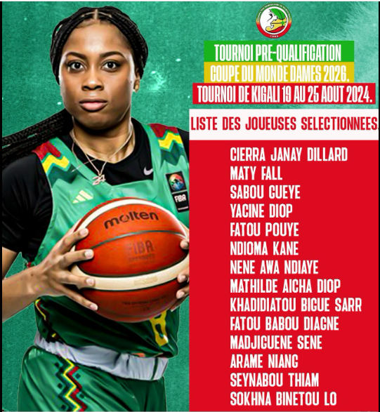 Équipe du Sénégal : 14 "Lionnes" retenues pour le tournoi de préqualification Mondial 2026
