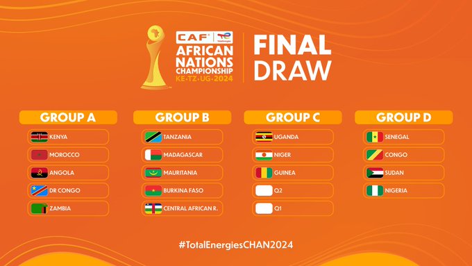 CHAN 2024 : le Sénégal dans le groupe D avec le Congo, le Soudan et le Nigéria