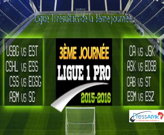 Ligue 1: résultats de la 3ème journée