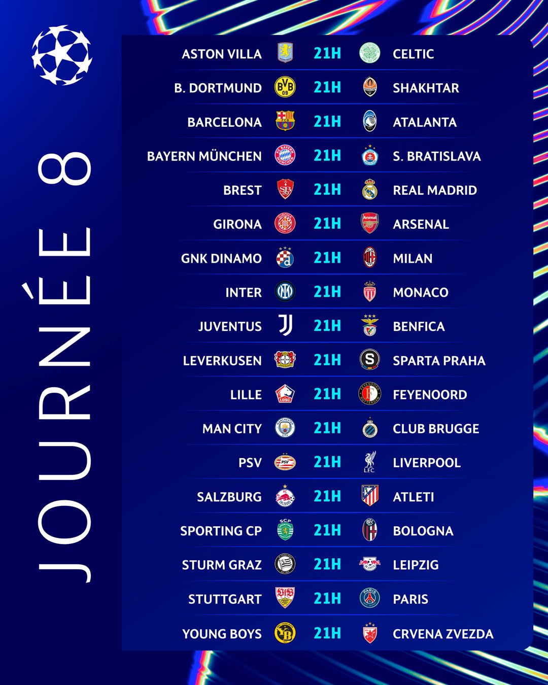 Ligue des champions : une dernière journée de folie avec 18 matches simultanés