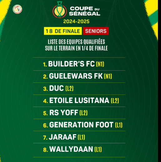 Coupe du Sénégal : Guelwaars et Builders FC créent la surprise, Jamono, AJEL et GFC éliminés en huitièmes