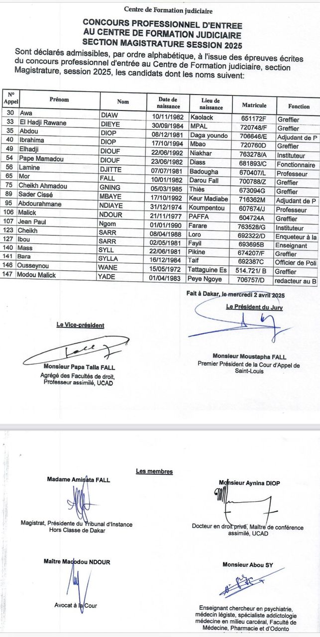 Concours professionnel Magistrature session 2025 : Voici la liste des admissibles (Document)