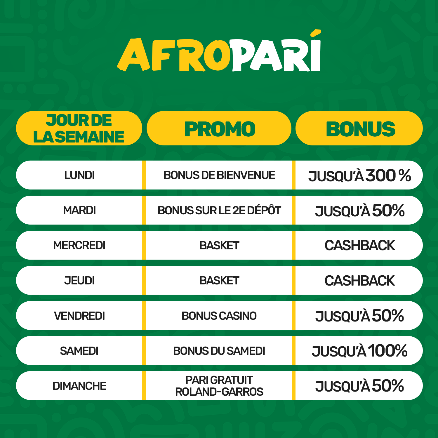Gagne chaque jour avec les bonus AfroPari !