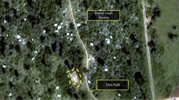 "Des fosses communes" au Burundi