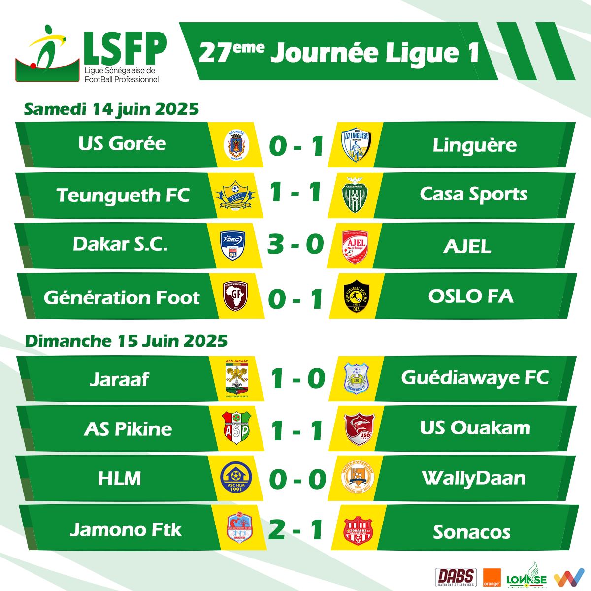 Ligue 1 : le Jaraaf reprend les commandes, la lutte reste intense en haut comme en bas Ligue 1 : le Jaraaf reprend les commandes, la lutte reste intense en haut comme en bas