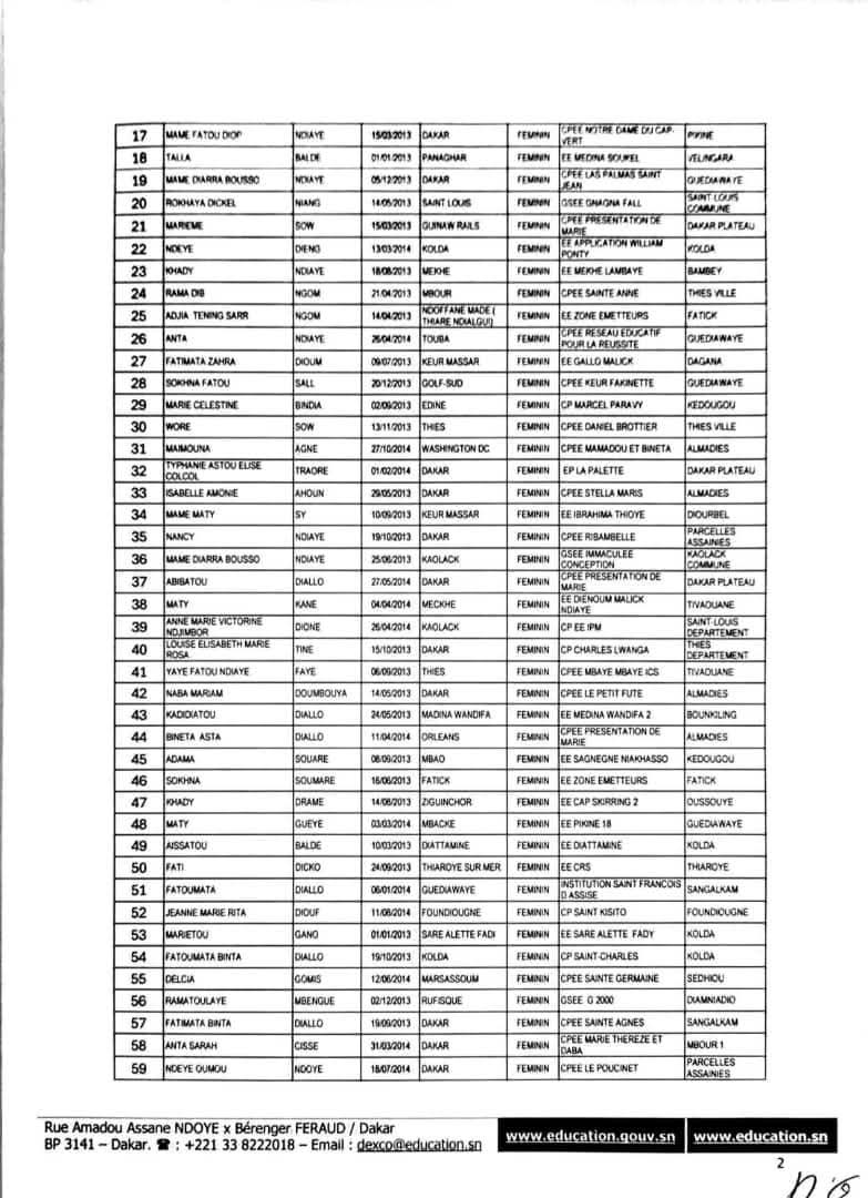 Concours d’entrée au Lycée d’excellence Mariama Bâ : la liste principale et celle d’attente des candidates présélectionnées rendues publiques (Documents)